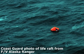 The Coast Guard has rescued 42 of 47 crewmembers from a fishing boat that sunk 120 miles from Dutch Harbor, Alaska.